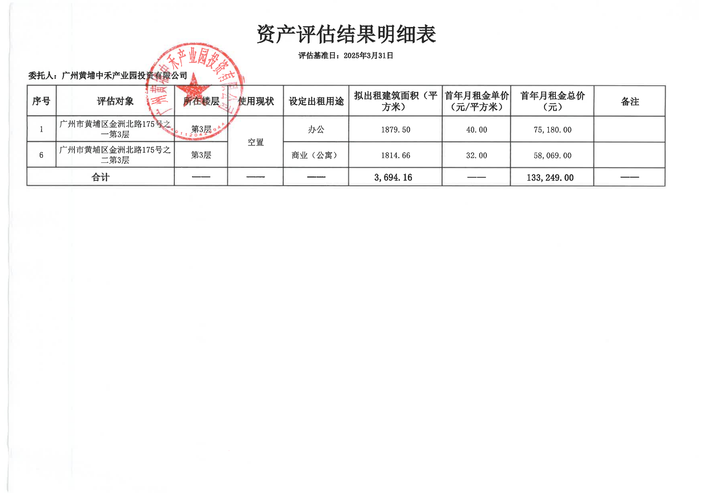 廣州黃埔中禾產(chǎn)業(yè)園投資有限公司關(guān)于隆平院士港二期175號之一第三層、之二第三層物業(yè)首年首月出租低價(jià)評估結果的公示_01.png